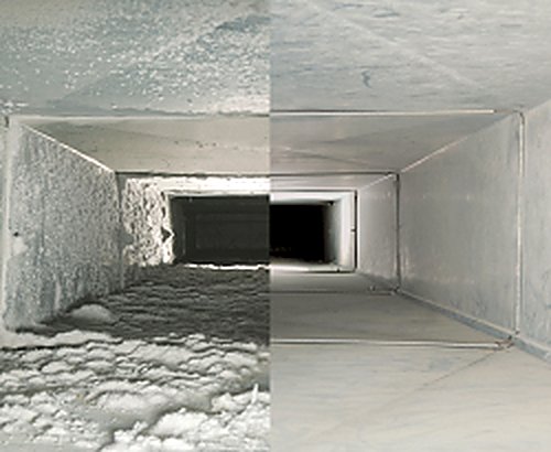 Air Ducts in Beaverton, OR